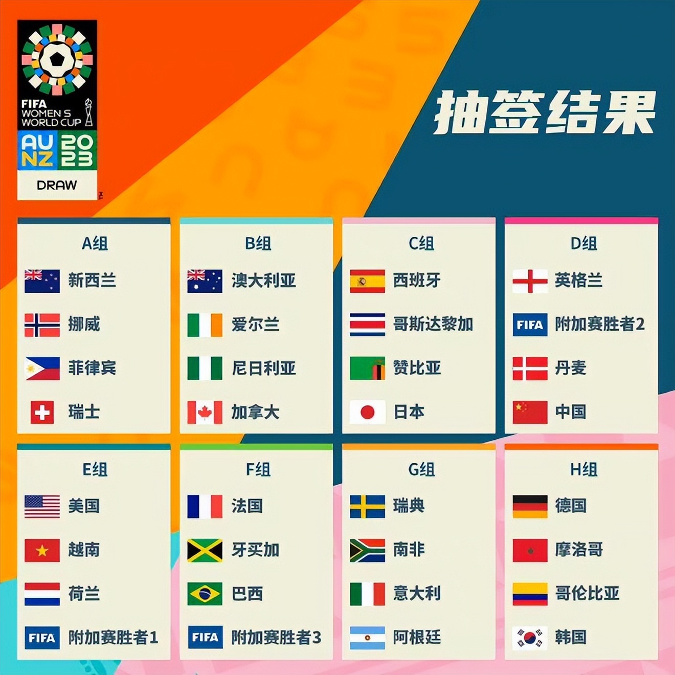 塞罗那来